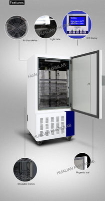 La cámara de la temperatura constante y de la humedad se aplica en campos del laboratorio de la bioquímica