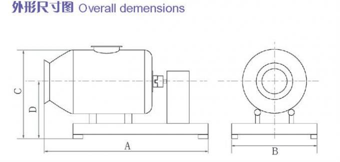 YYH que cae/solo mezclador de la dimensión